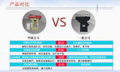 315噸壓力機價格與廠家解析 鄭州華隆機械制造的節電設備優勢